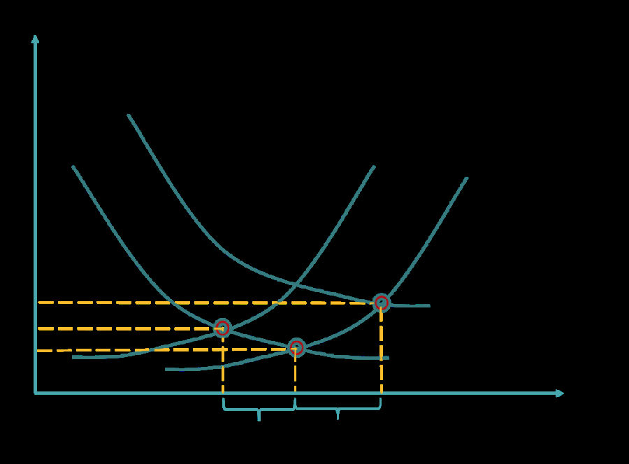 軟件開發(fā) 24511593669525.png