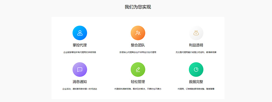 微商管理系統(tǒng)